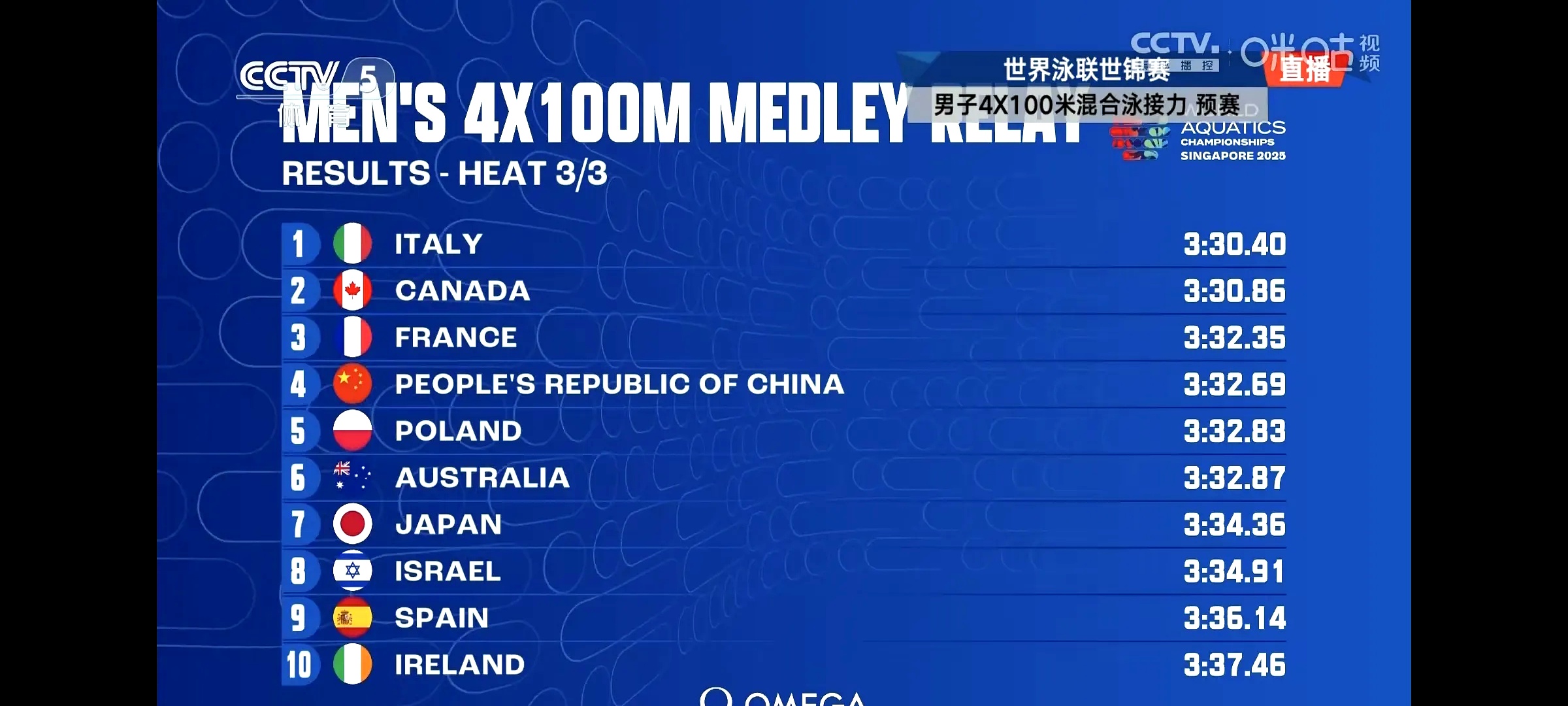 电竞赔率-赛后迈阿密热火调整名单以备法国杯，内部沟通环节打磨，震撼外界，球探报告显示潜力的简单介绍
