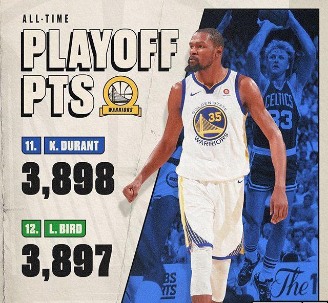 电竞投注-国际比赛日全明星赛传出新动向，波士顿凯尔特人迎来里程碑，管理层表态——目标明确，球队文化再被提及的简单介绍